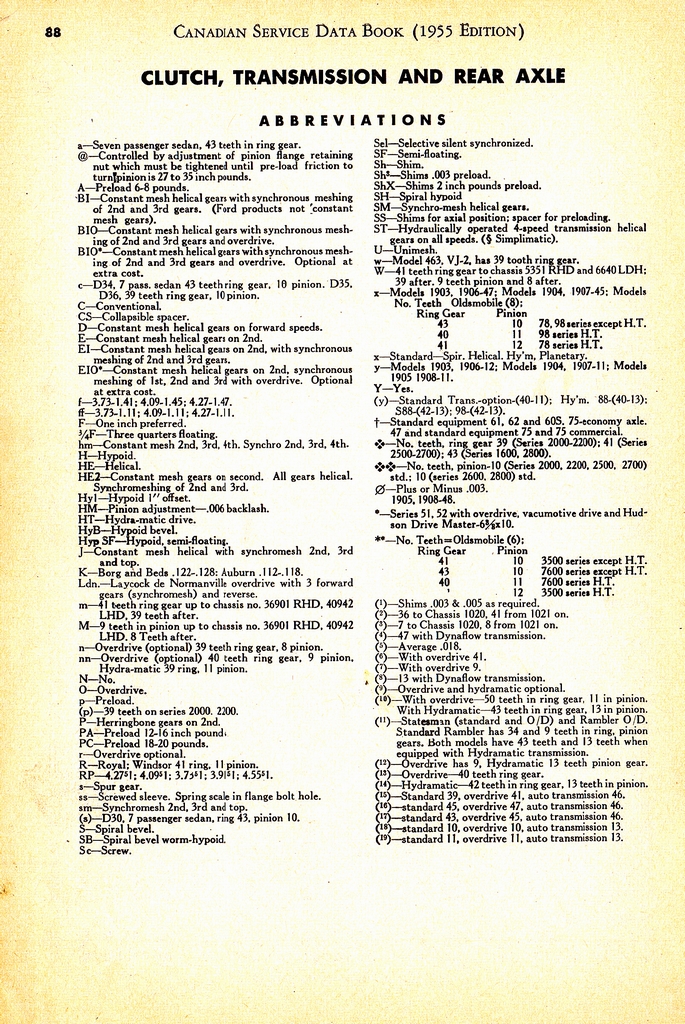 n_1955 Canadian Service Data Book088.jpg